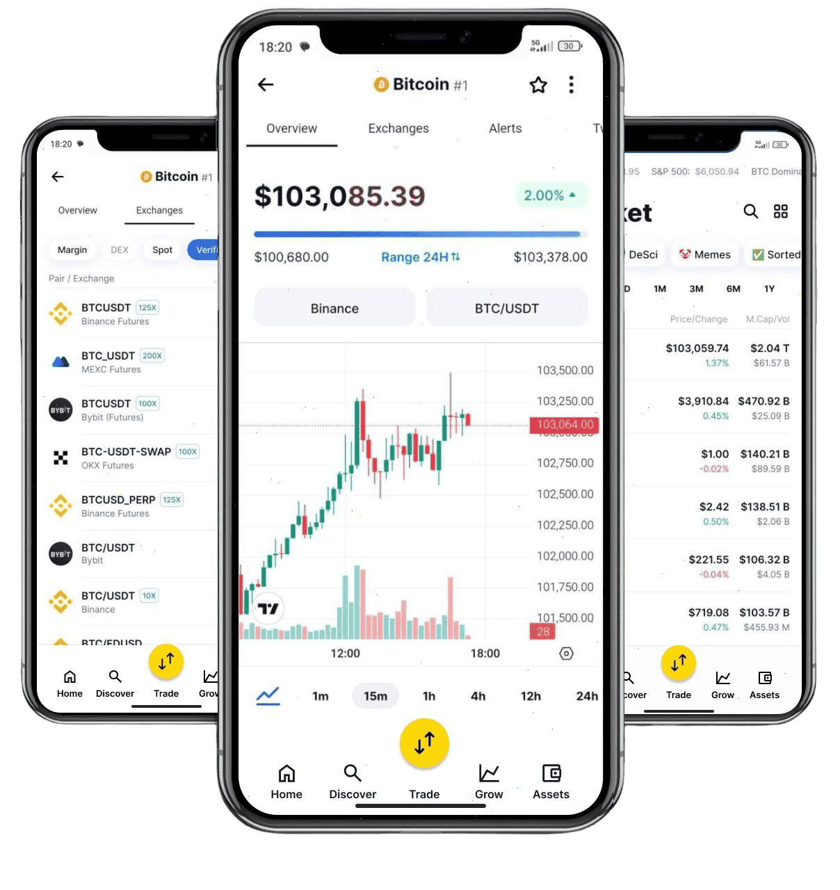 Steen Luxeris investeringsplatform